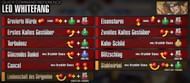 Leo's command list (Image via Arc System Works)